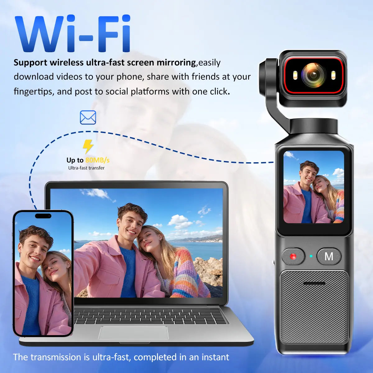 4K Pocket Camera with 64GB Memory Card, Motorized 270° Rotating Lens, EIS Stabilization, Ideal for Vlogging and Travel