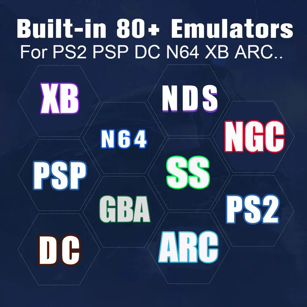 High-Performance Retro Gaming Console for TV, 4GB RAM, 500GB Storage, HDMI Plug & Play System, Compatible with PS2, Wii, NGC, N64, PSX, and Arcade Games