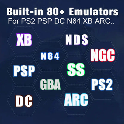 High-Performance Retro Gaming Console for TV, 4GB RAM, 500GB Storage, HDMI Plug & Play System, Compatible with PS2, Wii, NGC, N64, PSX, and Arcade Games