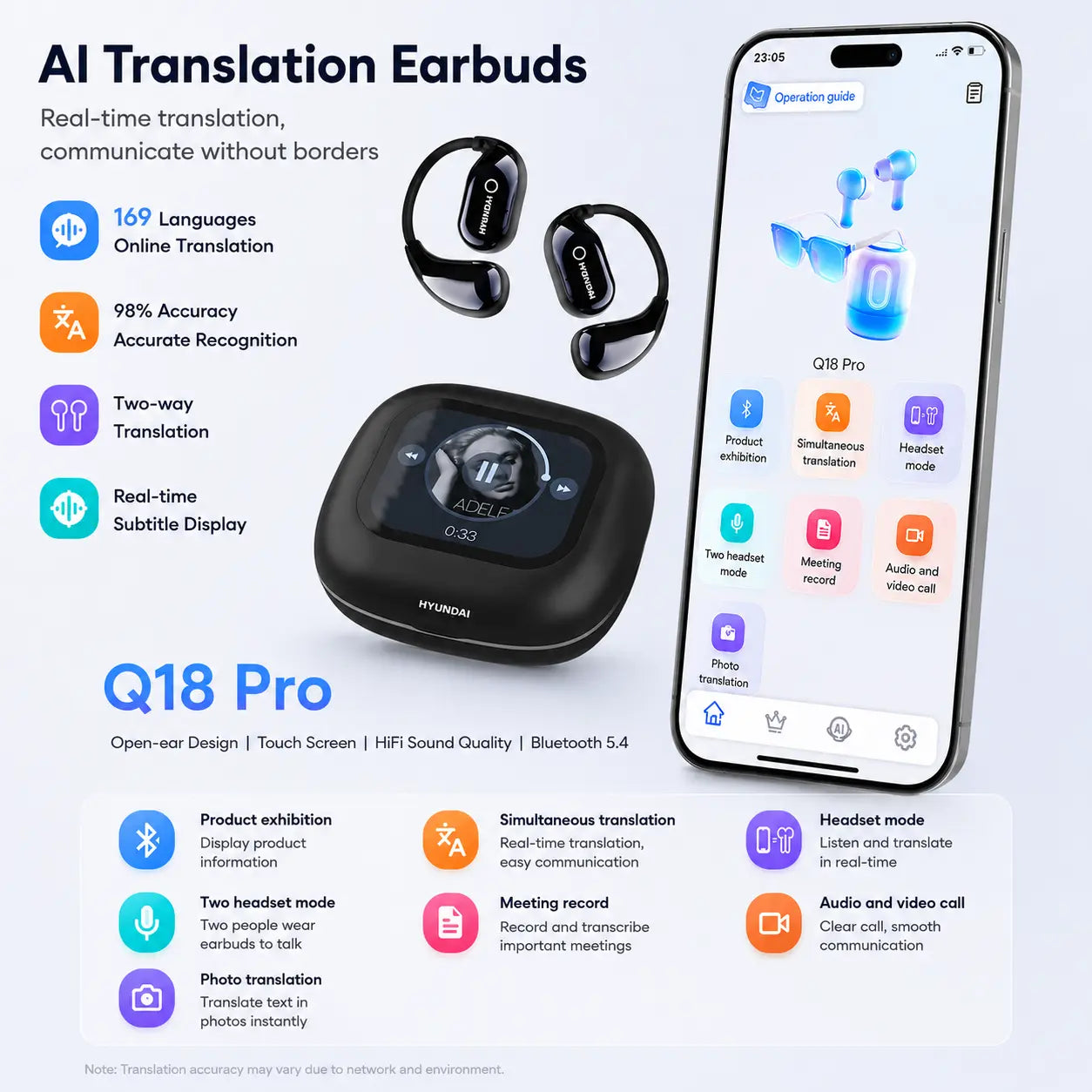 HYUNDAI HY-Q18 Pro Bluetooth Wireless Earbuds with Full-Color Touch Display, Mobile App Translation Support, Smart Headphones for Music and Calls, Compatible with Android and iOS