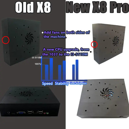 High-Performance Retro Gaming Console for TV, 4GB RAM, 500GB Storage, HDMI Plug & Play System, Compatible with PS2, Wii, NGC, N64, PSX, and Arcade Games