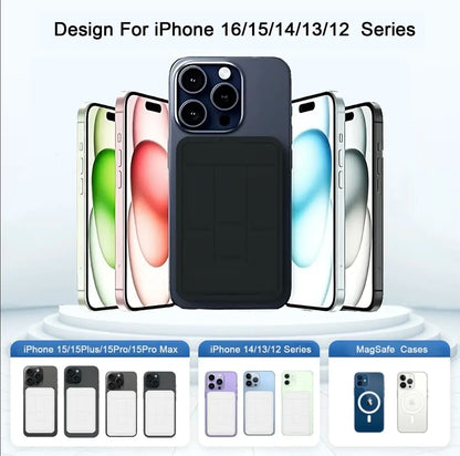 10,000mAh MagSafe Magnetic Power Bank with Built-In Cables and Phone Stand | 22.5W PD Fast Charging Portable Charger with LED Display for iPhone 12-17 and Android Devices, Ideal for Hands-Free Wireless Charging and Gifting
