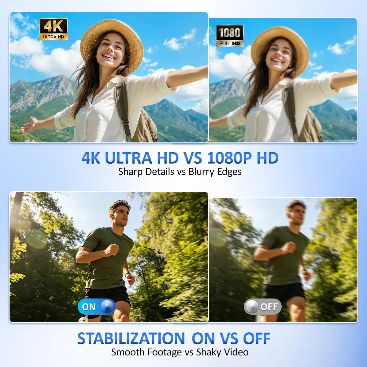 4K Pocket Camera with 64GB Memory Card, Motorized 270° Rotating Lens, EIS Stabilization, Ideal for Vlogging and Travel