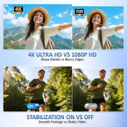 4K Pocket Camera with 64GB Memory Card, Motorized 270° Rotating Lens, EIS Stabilization, Ideal for Vlogging and Travel