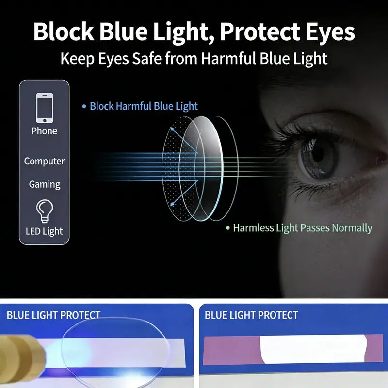 Modern Minimalist Frameless Blue Light Blocking Reading Glasses - Ultra-Lightweight Metal Design for Enhanced Focus in Work, Gaming, and Daily Use