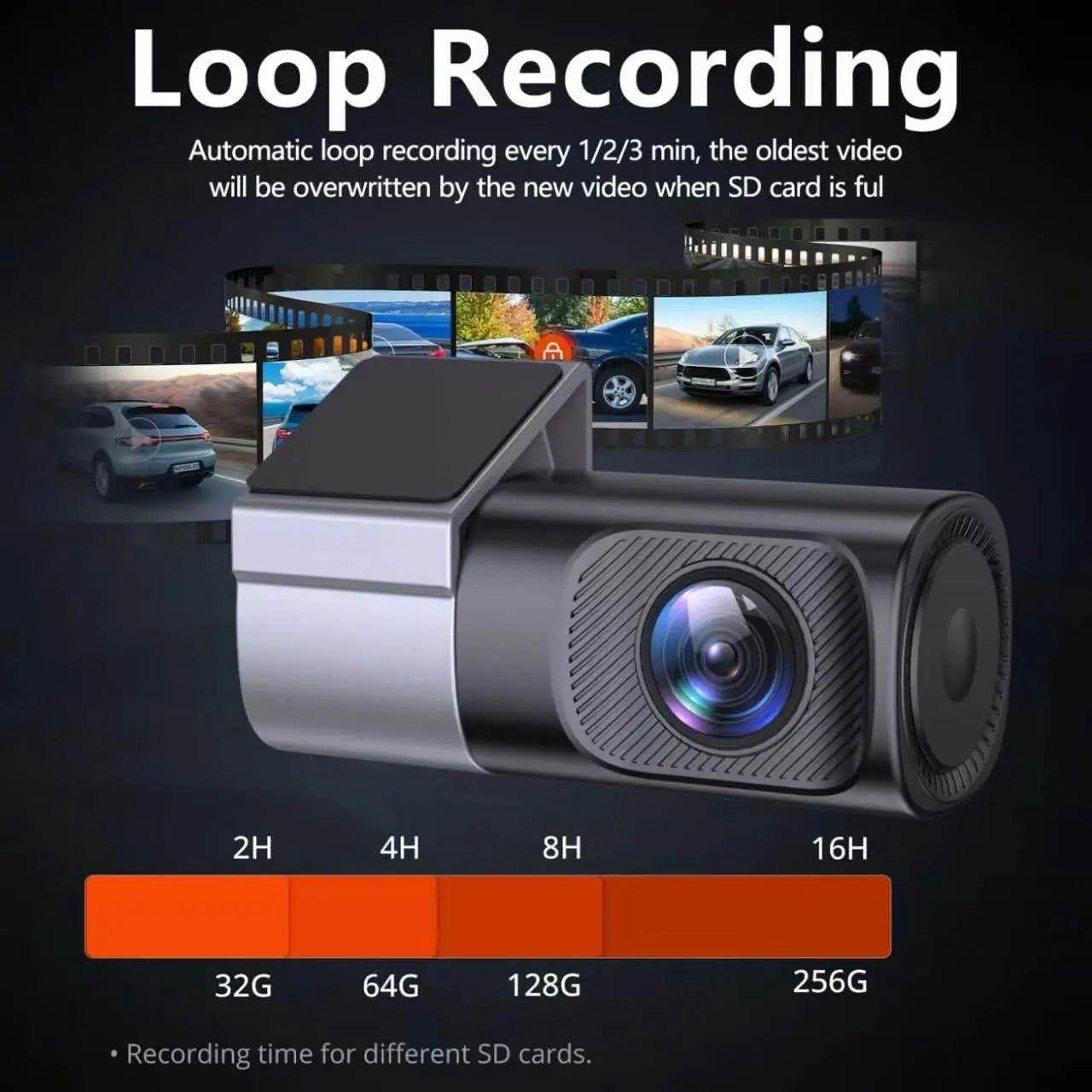 Experience Unmatched Clarity with Our 1080P HD Wired WiFi Dash Cam - 360° Rotatable Mini Camera with Night Vision and 24/7 Parking Monitor